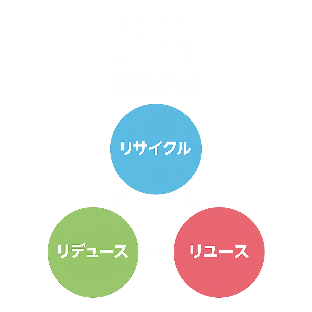 企業イメージ